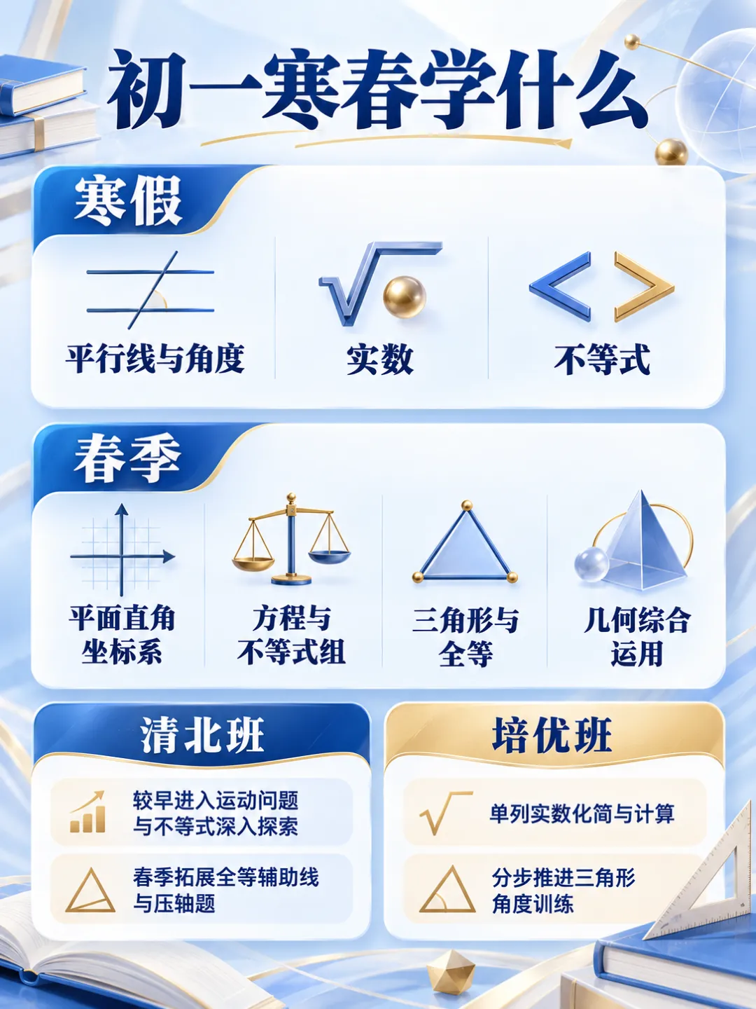 初一寒春思维|读懂图形关系,写清推理依据-第3张图片-四季读书网 初一寒春思维|读懂图形关系,写清推理依据-第3张图片-四季读书网