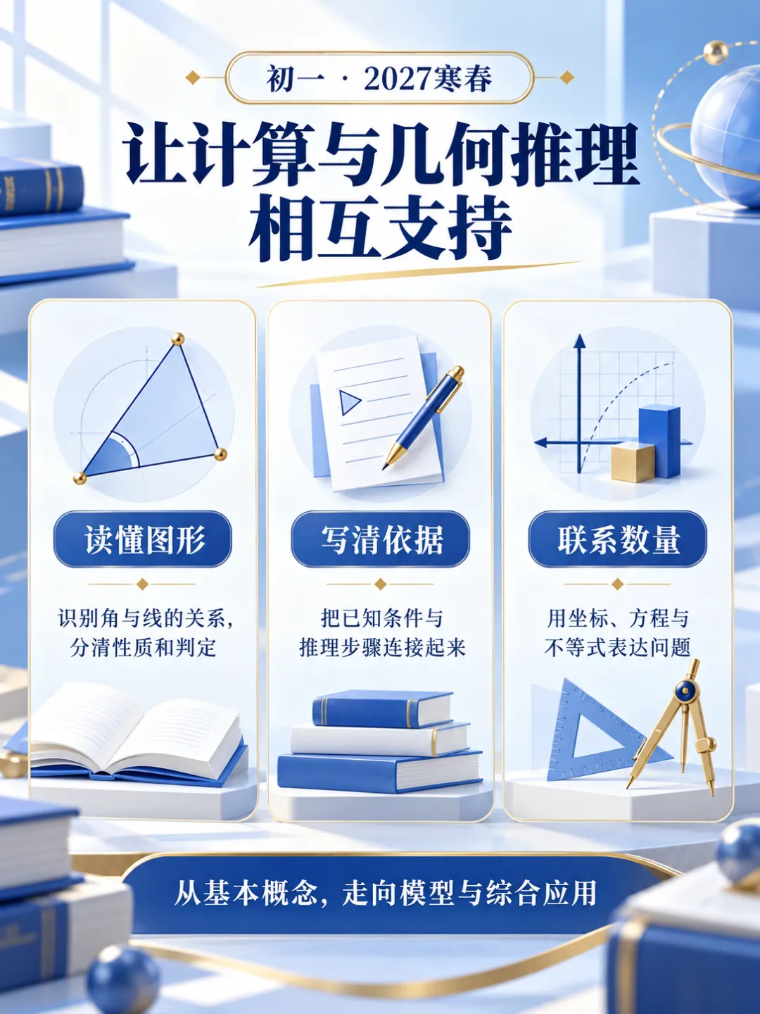 初一寒春思维|读懂图形关系,写清推理依据-第5张图片-四季读书网 初一寒春思维|读懂图形关系,写清推理依据-第5张图片-四季读书网