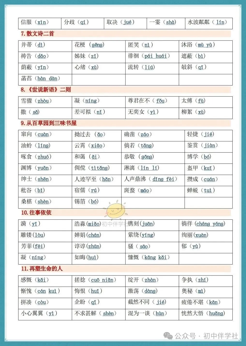 初一2026秋七年级上册语文期中必背基础知识总结/背诵清单(人教版)!-第4张图片-四季读书网