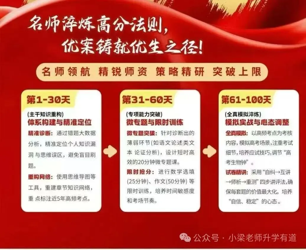 报名解答 | 要在高考报名前领考生号吗?社会考生呢?-第3张图片-四季读书网 报名解答 | 要在高考报名前领考生号吗?社会考生呢?-第3张图片-四季读书网