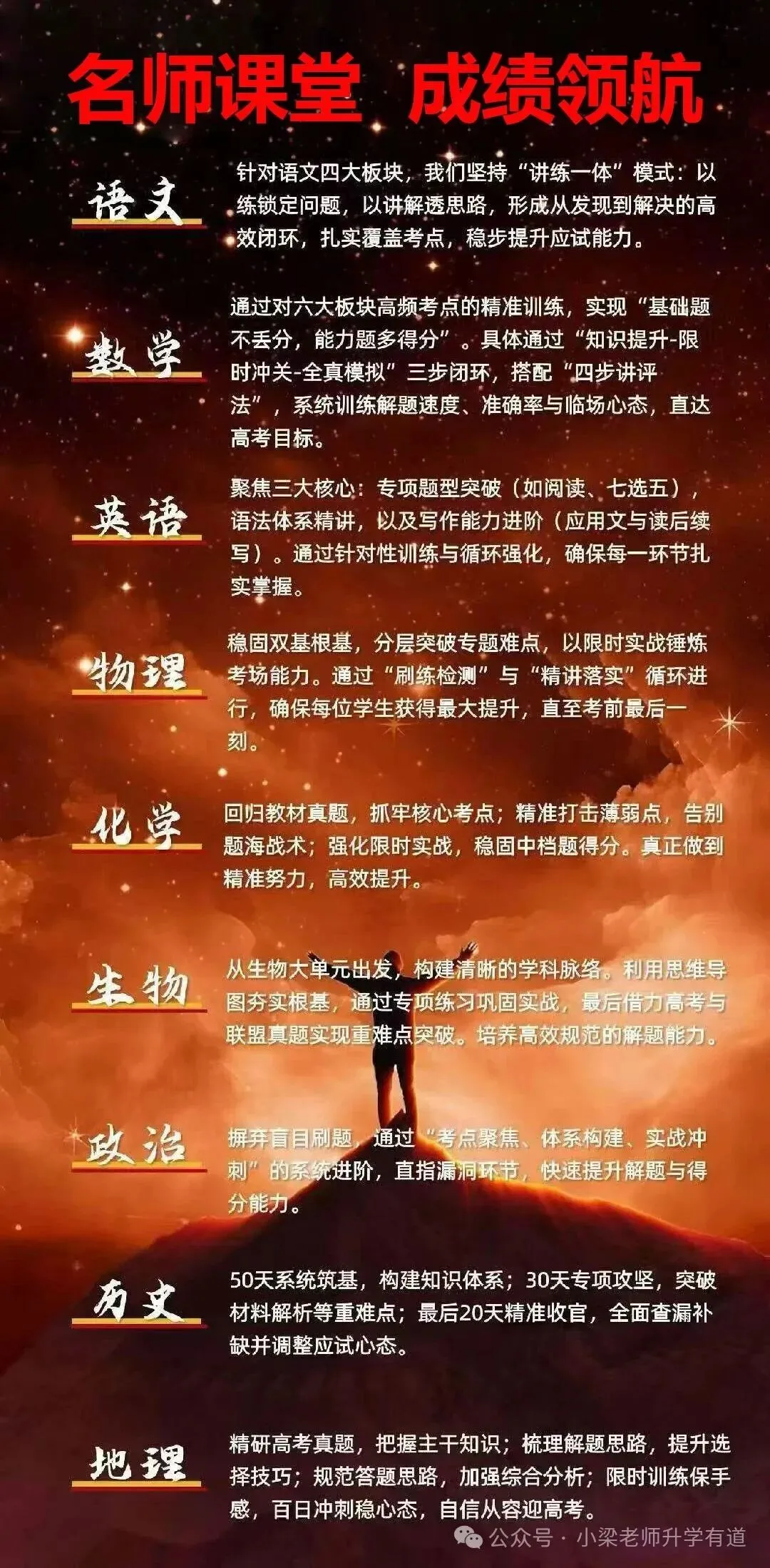 报名解答 | 要在高考报名前领考生号吗?社会考生呢?-第4张图片-四季读书网 报名解答 | 要在高考报名前领考生号吗?社会考生呢?-第4张图片-四季读书网