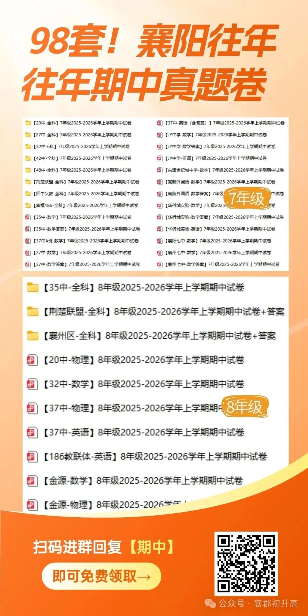 金源十周年,翻完八届中考数据,有点被震撼到!-第5张图片-四季读书网 金源十周年,翻完八届中考数据,有点被震撼到!-第5张图片-四季读书网
