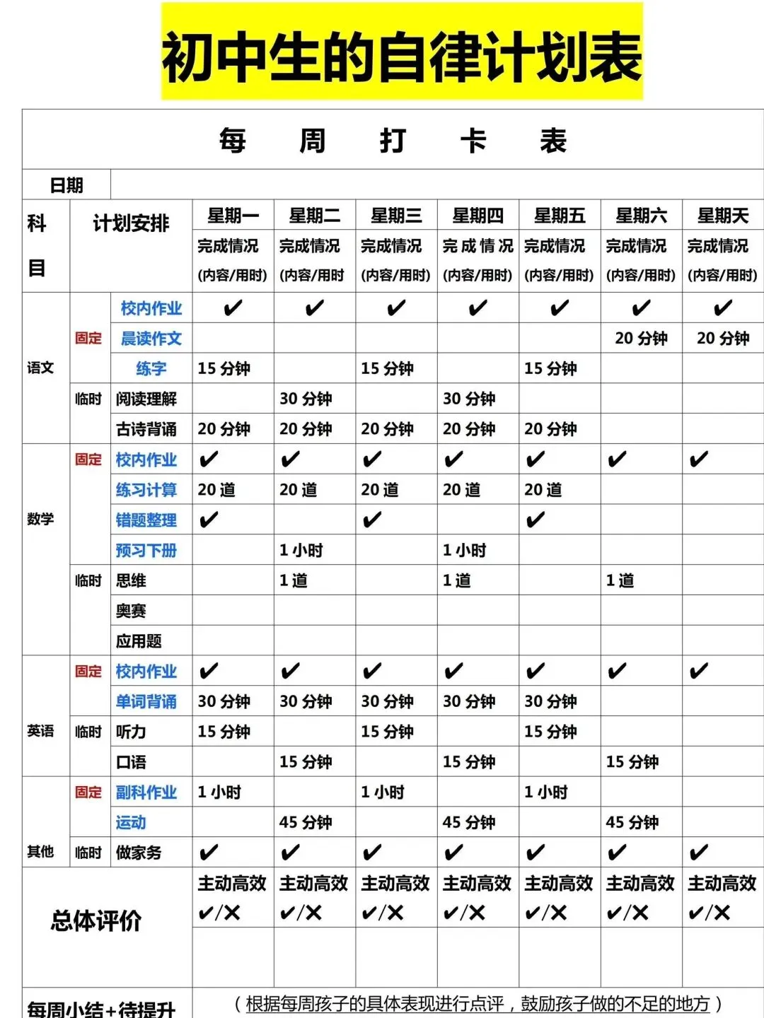 写给初三孩子:与手机断舍离,许自己一个中考奇迹-第4张图片-四季读书网