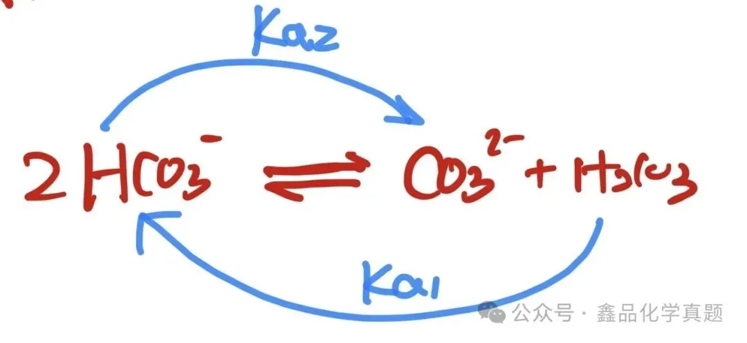 看K法真题演练2025浙江卷 · 碳酸电离常数与平衡表达式-第3张图片-四季读书网