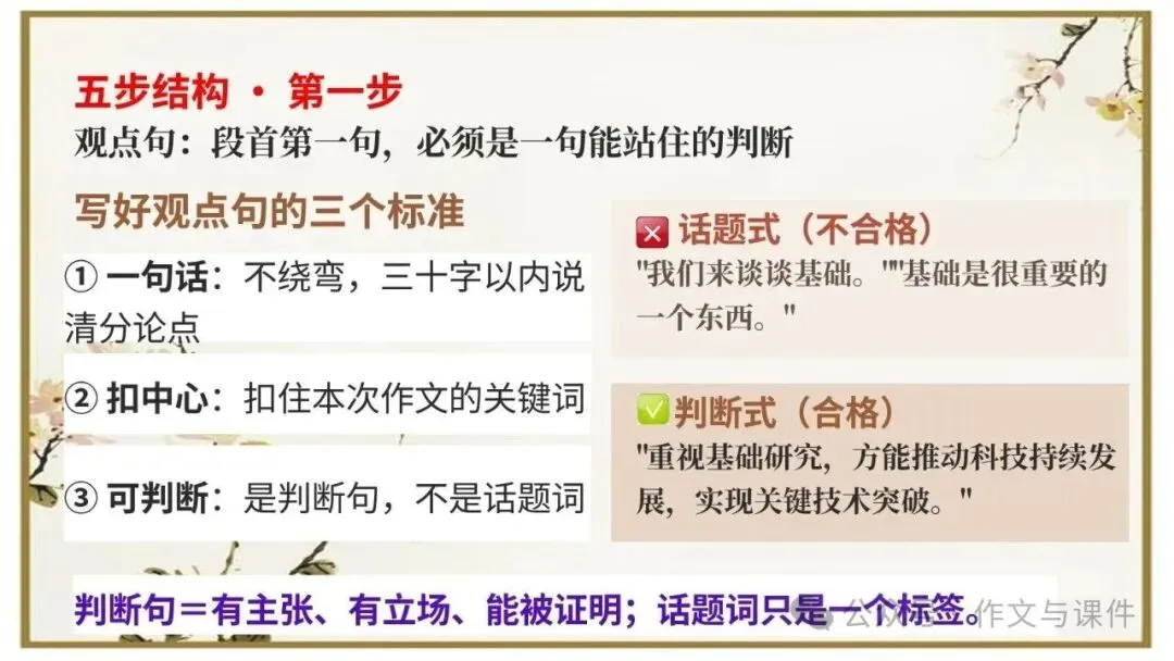 2027届高考语文写作指导:议论文主体段落讲评课件-第11张图片-四季读书网