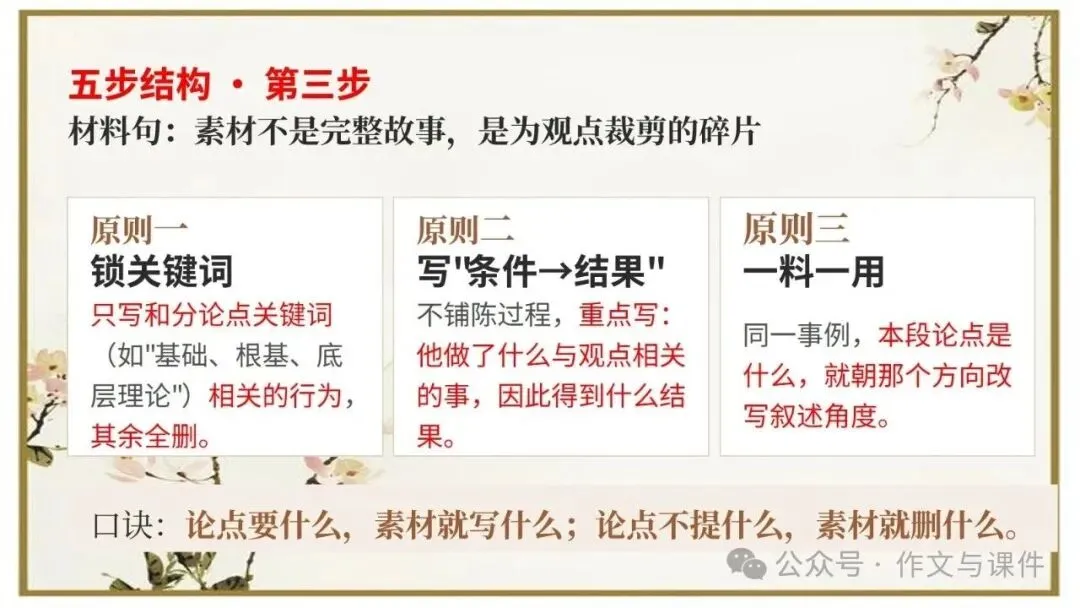 2027届高考语文写作指导:议论文主体段落讲评课件-第13张图片-四季读书网