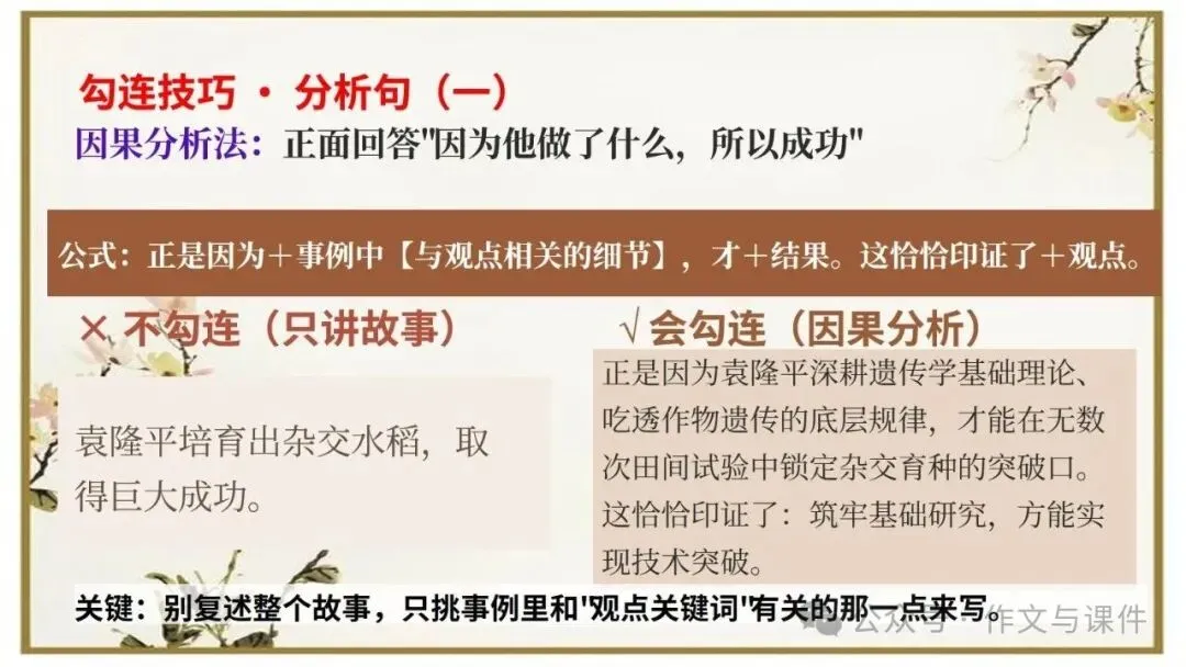 2027届高考语文写作指导:议论文主体段落讲评课件-第15张图片-四季读书网
