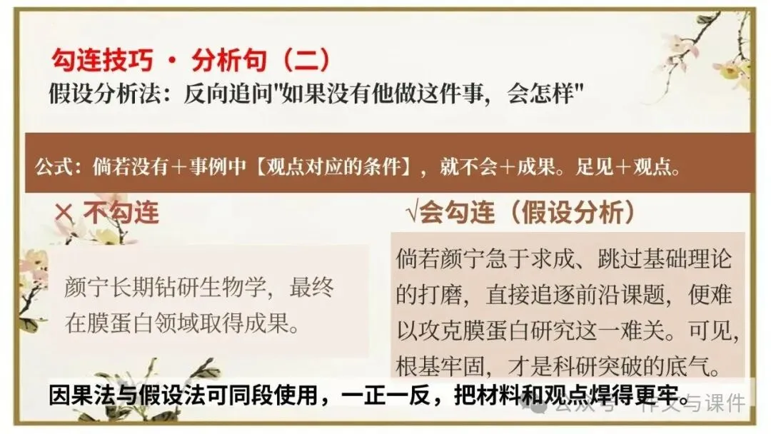 2027届高考语文写作指导:议论文主体段落讲评课件-第16张图片-四季读书网