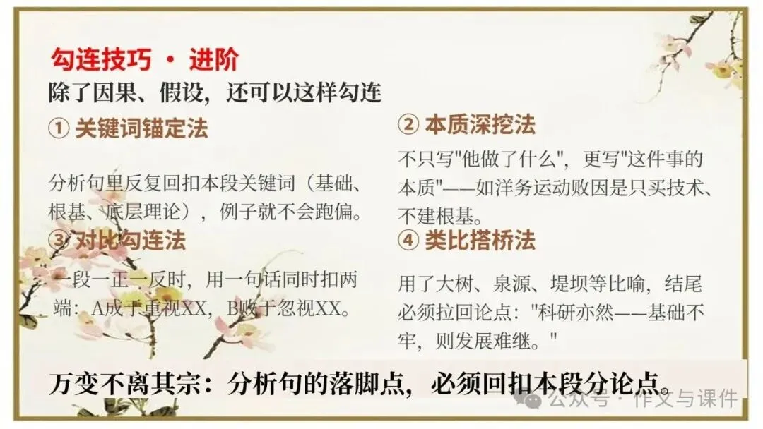 2027届高考语文写作指导:议论文主体段落讲评课件-第17张图片-四季读书网