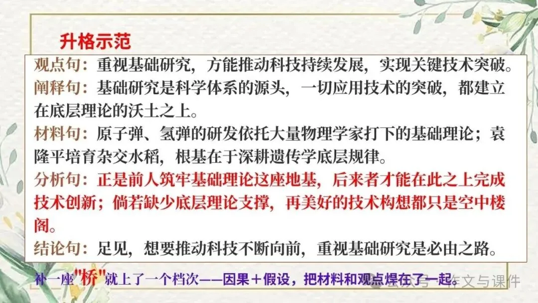 2027届高考语文写作指导:议论文主体段落讲评课件-第19张图片-四季读书网