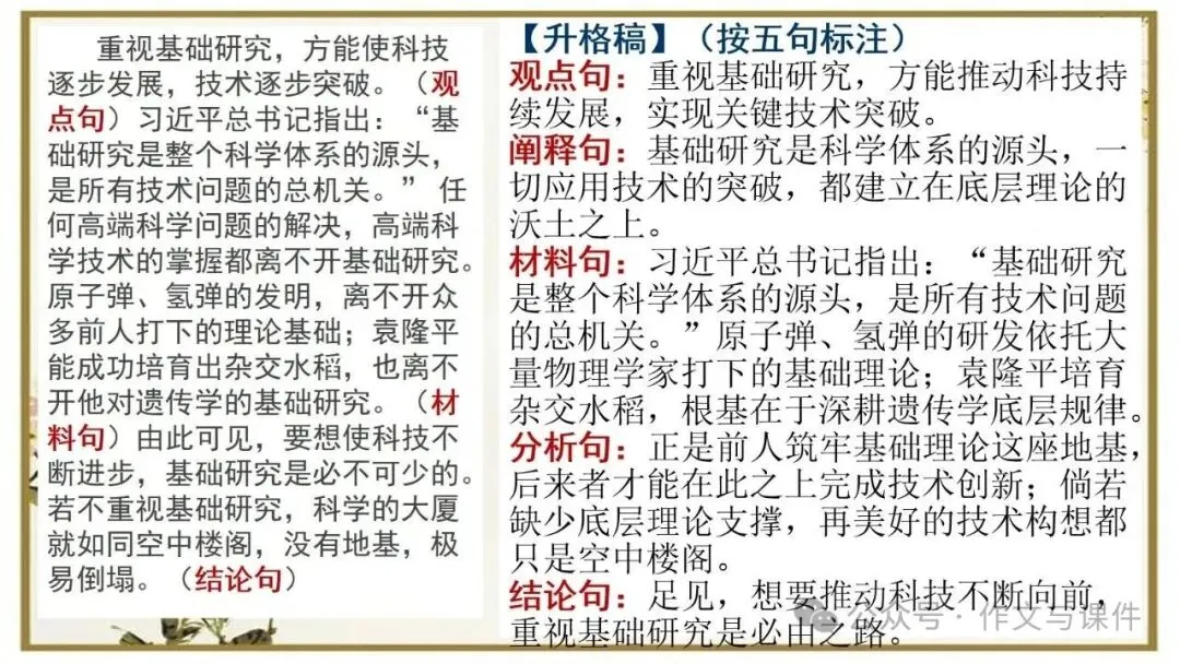 2027届高考语文写作指导:议论文主体段落讲评课件-第22张图片-四季读书网