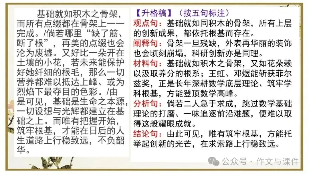 2027届高考语文写作指导:议论文主体段落讲评课件-第23张图片-四季读书网
