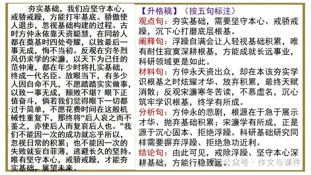 2027届高考语文写作指导:议论文主体段落讲评课件-第24张图片-四季读书网