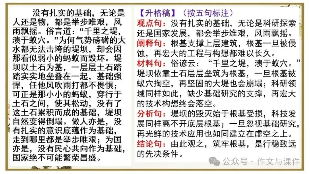 2027届高考语文写作指导:议论文主体段落讲评课件-第25张图片-四季读书网