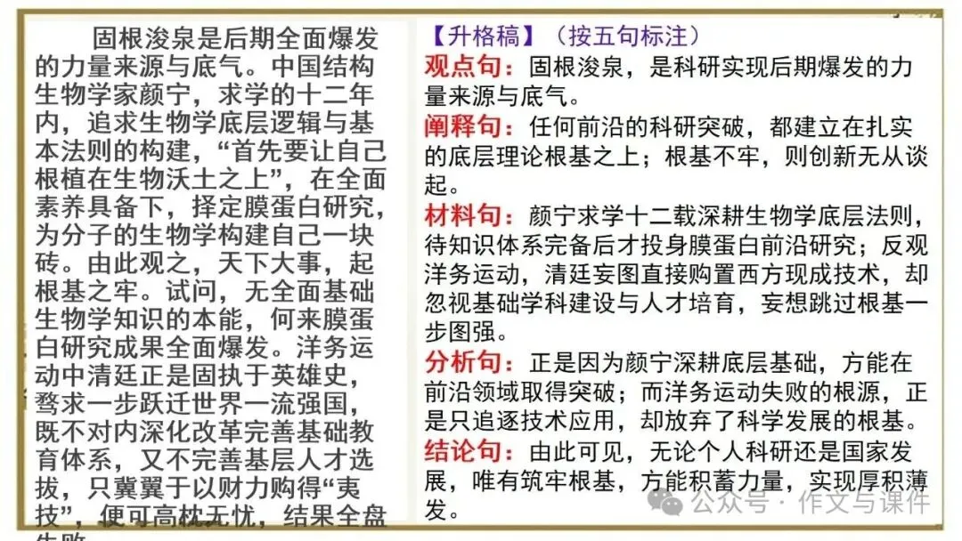 2027届高考语文写作指导:议论文主体段落讲评课件-第27张图片-四季读书网