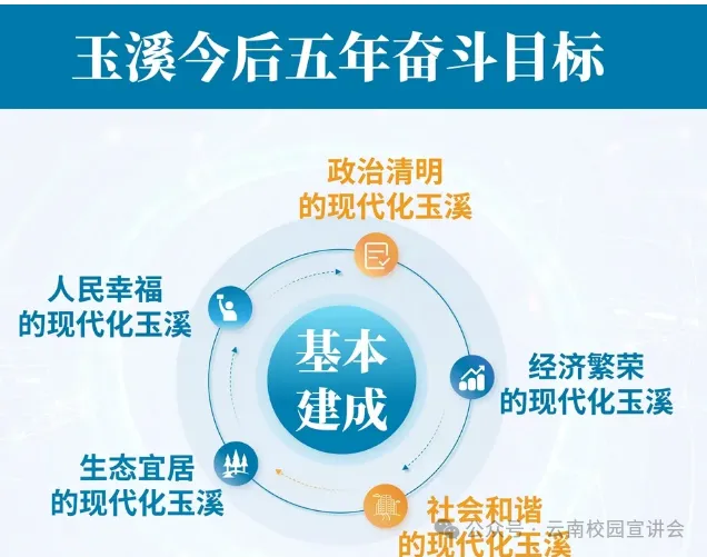 【遴选真题解析】2026年10月24日玉溪市级机关统一遴选公务员笔试试题解析►赠2027年玉溪市公务员遴选笔试综合能力测试历年卷往年试卷-第18张图片-四季读书网 【遴选真题解析】2026年10月24日玉溪市级机关统一遴选公务员笔试试题解析►赠2027年玉溪市公务员遴选笔试综合能力测试历年卷往年试卷-第18张图片-四季读书网