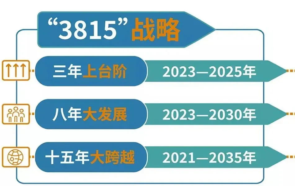 【遴选真题解析】2026年10月24日曲靖市级机关统一遴选公务员笔试试题解析►赠2027年曲靖市公务员遴选笔试综合能力测试历年卷往年试卷-第87张图片-四季读书网 【遴选真题解析】2026年10月24日曲靖市级机关统一遴选公务员笔试试题解析►赠2027年曲靖市公务员遴选笔试综合能力测试历年卷往年试卷-第87张图片-四季读书网