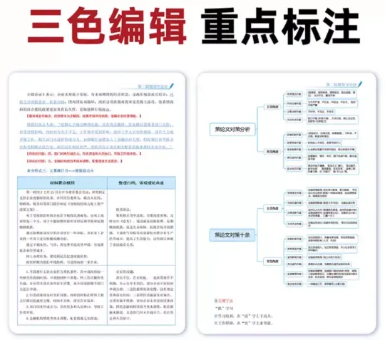 【遴选真题解析】2026年10月24日曲靖市级机关统一遴选公务员笔试试题解析►赠2027年曲靖市公务员遴选笔试综合能力测试历年卷往年试卷-第112张图片-四季读书网 【遴选真题解析】2026年10月24日曲靖市级机关统一遴选公务员笔试试题解析►赠2027年曲靖市公务员遴选笔试综合能力测试历年卷往年试卷-第112张图片-四季读书网