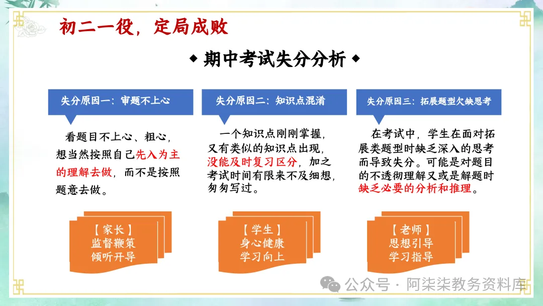 初二班会总结|开学两月,全班这些进步太明显了-第11张图片-四季读书网 初二班会总结|开学两月,全班这些进步太明显了-第11张图片-四季读书网