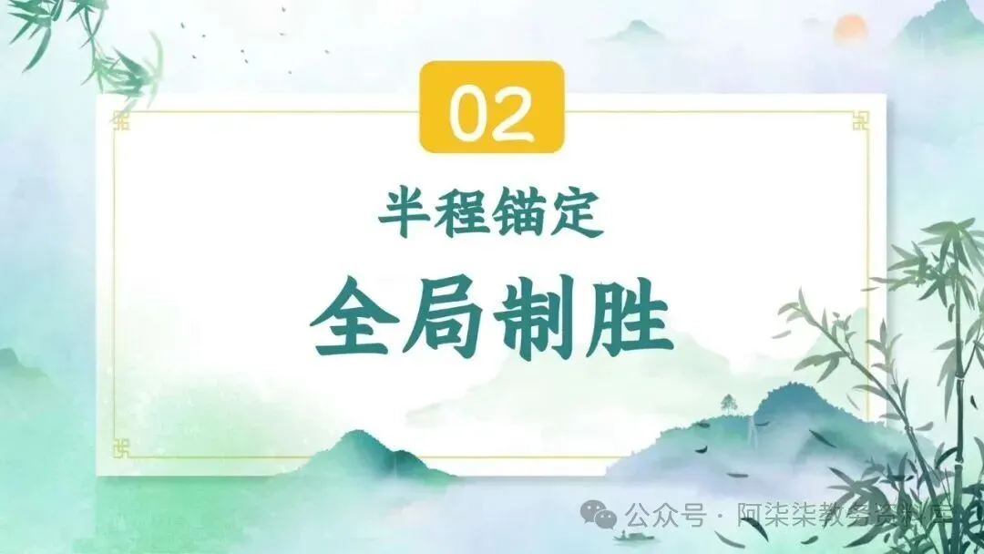 初二班会总结|开学两月,全班这些进步太明显了-第12张图片-四季读书网 初二班会总结|开学两月,全班这些进步太明显了-第12张图片-四季读书网