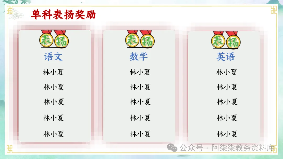 初二班会总结|开学两月,全班这些进步太明显了-第13张图片-四季读书网 初二班会总结|开学两月,全班这些进步太明显了-第13张图片-四季读书网