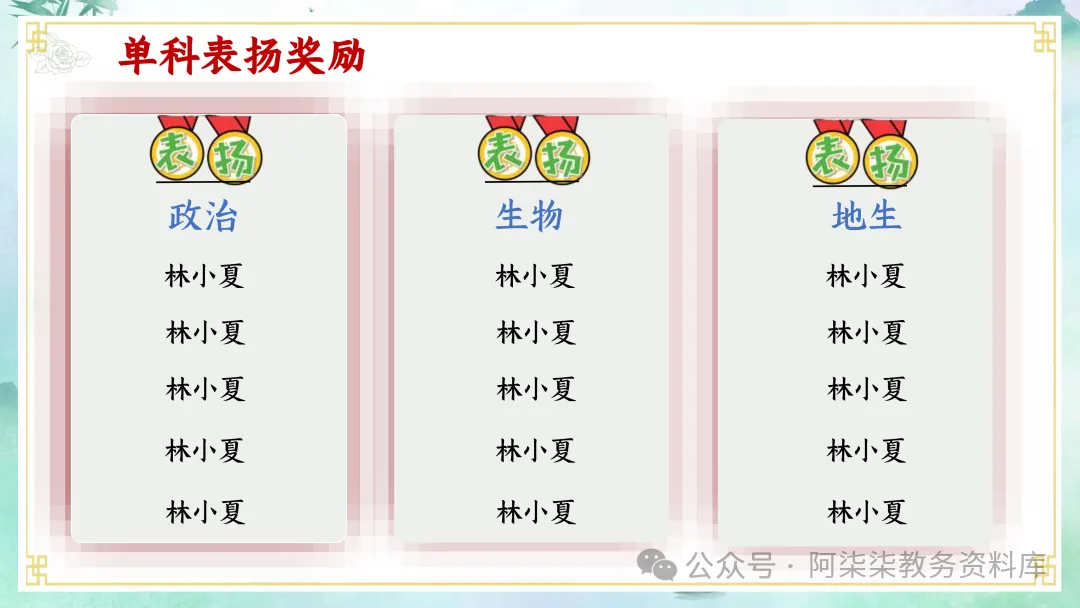 初二班会总结|开学两月,全班这些进步太明显了-第14张图片-四季读书网 初二班会总结|开学两月,全班这些进步太明显了-第14张图片-四季读书网