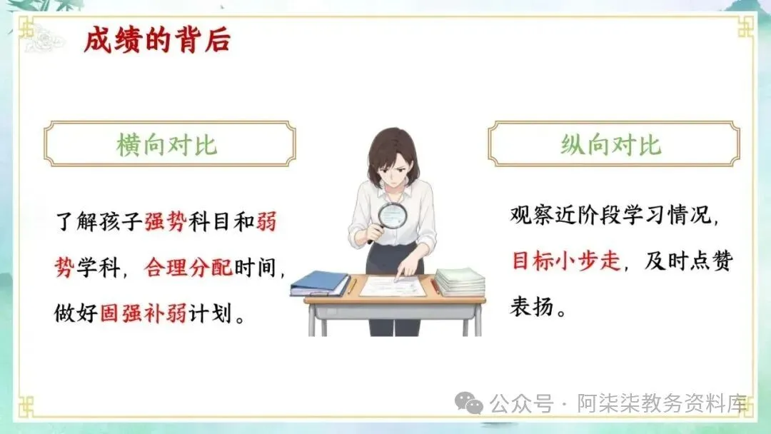 初二班会总结|开学两月,全班这些进步太明显了-第17张图片-四季读书网 初二班会总结|开学两月,全班这些进步太明显了-第17张图片-四季读书网