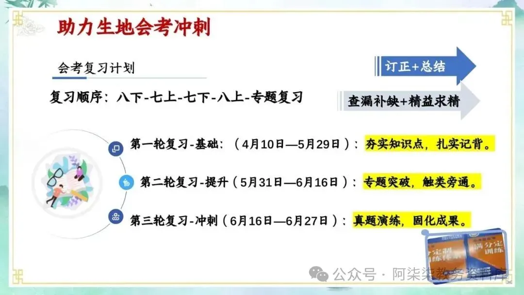 初二班会总结|开学两月,全班这些进步太明显了-第21张图片-四季读书网 初二班会总结|开学两月,全班这些进步太明显了-第21张图片-四季读书网