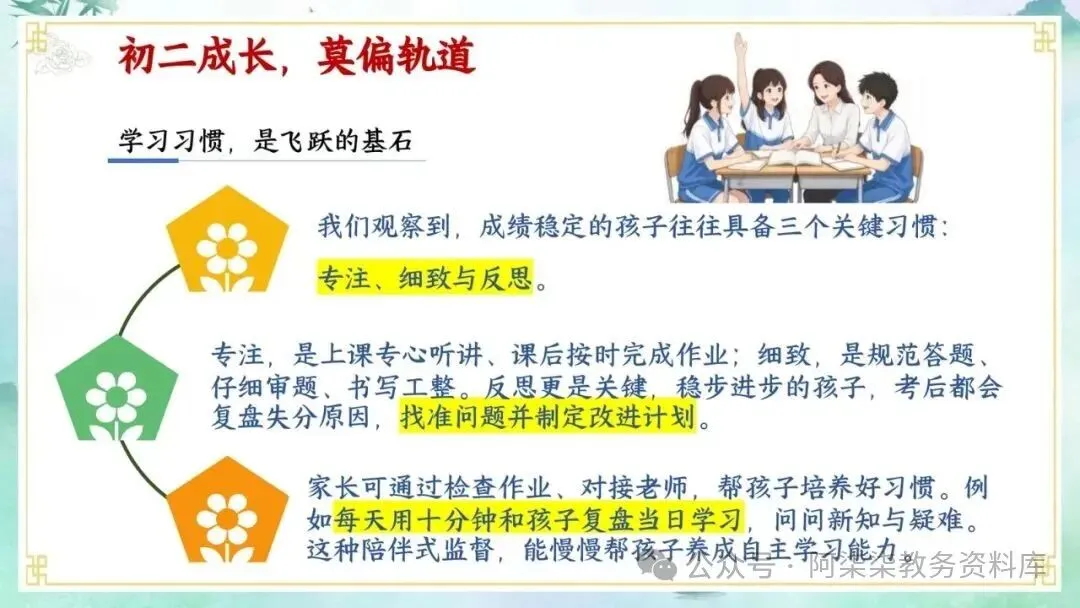 初二班会总结|开学两月,全班这些进步太明显了-第28张图片-四季读书网 初二班会总结|开学两月,全班这些进步太明显了-第28张图片-四季读书网