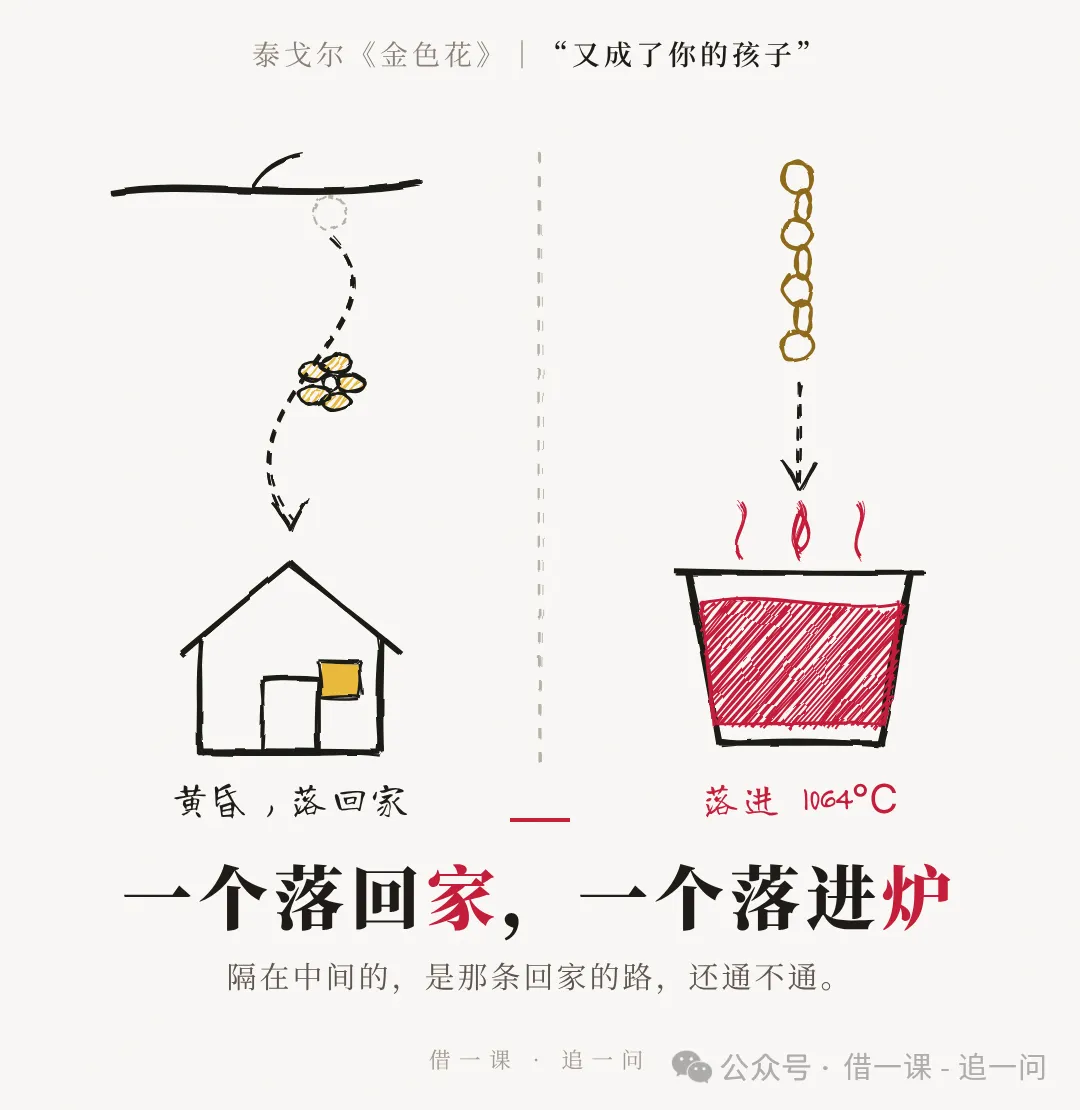 初二女孩用“熔化”,给妈妈发出最强报错信号-第3张图片-四季读书网 初二女孩用“熔化”,给妈妈发出最强报错信号-第3张图片-四季读书网