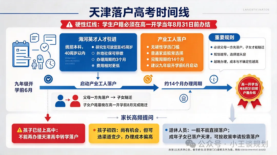 山东家长注意!同样的分数,在天津高考,升学差距到底有多大?-第4张图片-四季读书网 山东家长注意!同样的分数,在天津高考,升学差距到底有多大?-第4张图片-四季读书网