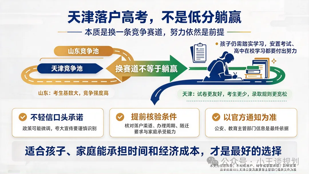 山东家长注意!同样的分数,在天津高考,升学差距到底有多大?-第8张图片-四季读书网 山东家长注意!同样的分数,在天津高考,升学差距到底有多大?-第8张图片-四季读书网