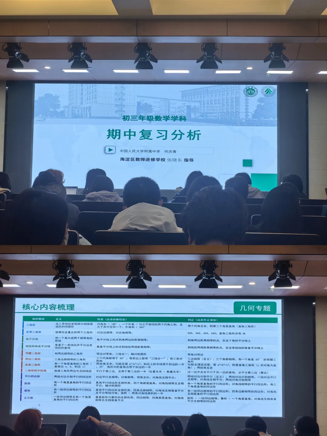 北京初三期中考试范围到底在哪?海淀教研会一次说清楚了-第1张图片-四季读书网 北京初三期中考试范围到底在哪?海淀教研会一次说清楚了-第1张图片-四季读书网