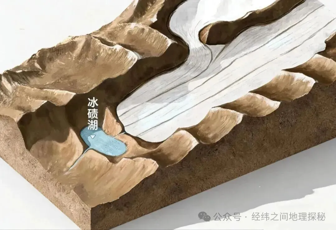 【高考地理】湖泊演变-第6张图片-四季读书网 【高考地理】湖泊演变-第6张图片-四季读书网