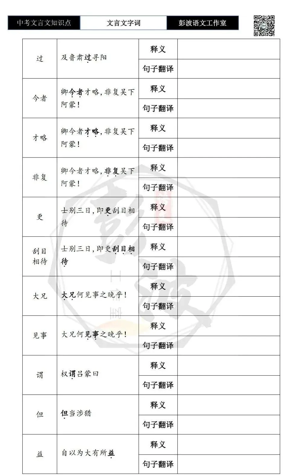 【中考文言文专项】04重点实词-七年级下自测(2元)-第6张图片-四季读书网