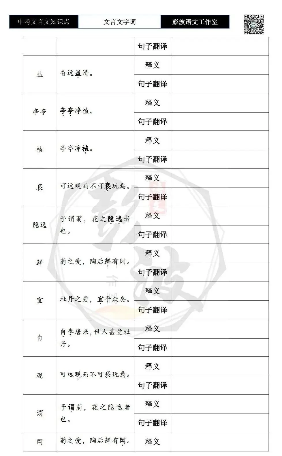 【中考文言文专项】04重点实词-七年级下自测(2元)-第12张图片-四季读书网