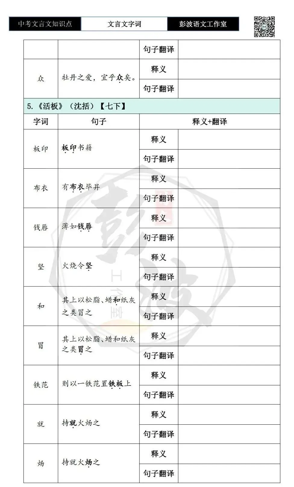 【中考文言文专项】04重点实词-七年级下自测(2元)-第13张图片-四季读书网