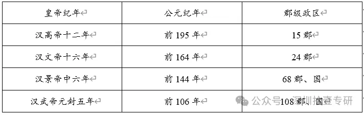 高考每日一练【303】-第1张图片-四季读书网