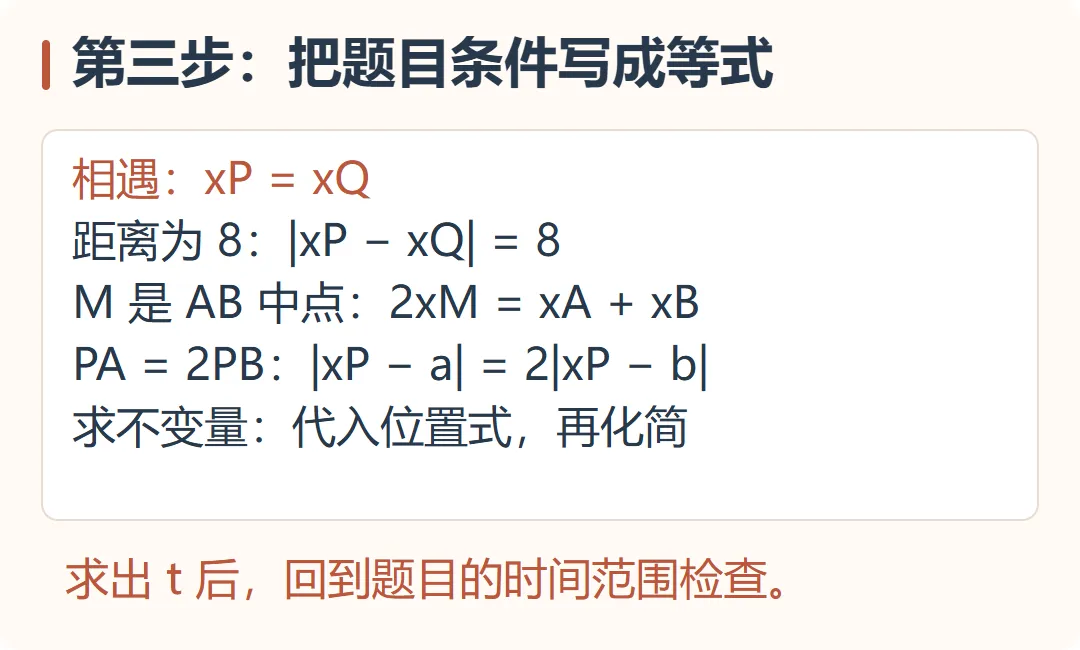 【期中得分点】新初一必考:数轴动点-第8张图片-四季读书网