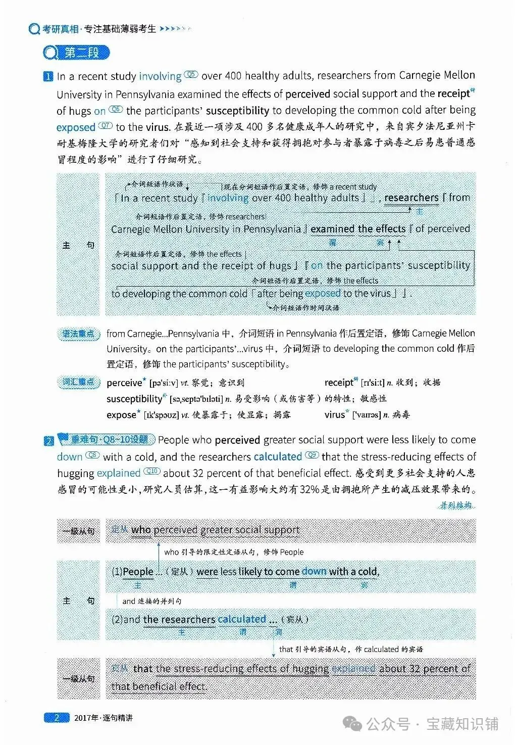 考研英语(一)历年真题逐句精讲(下)-第2张图片-四季读书网