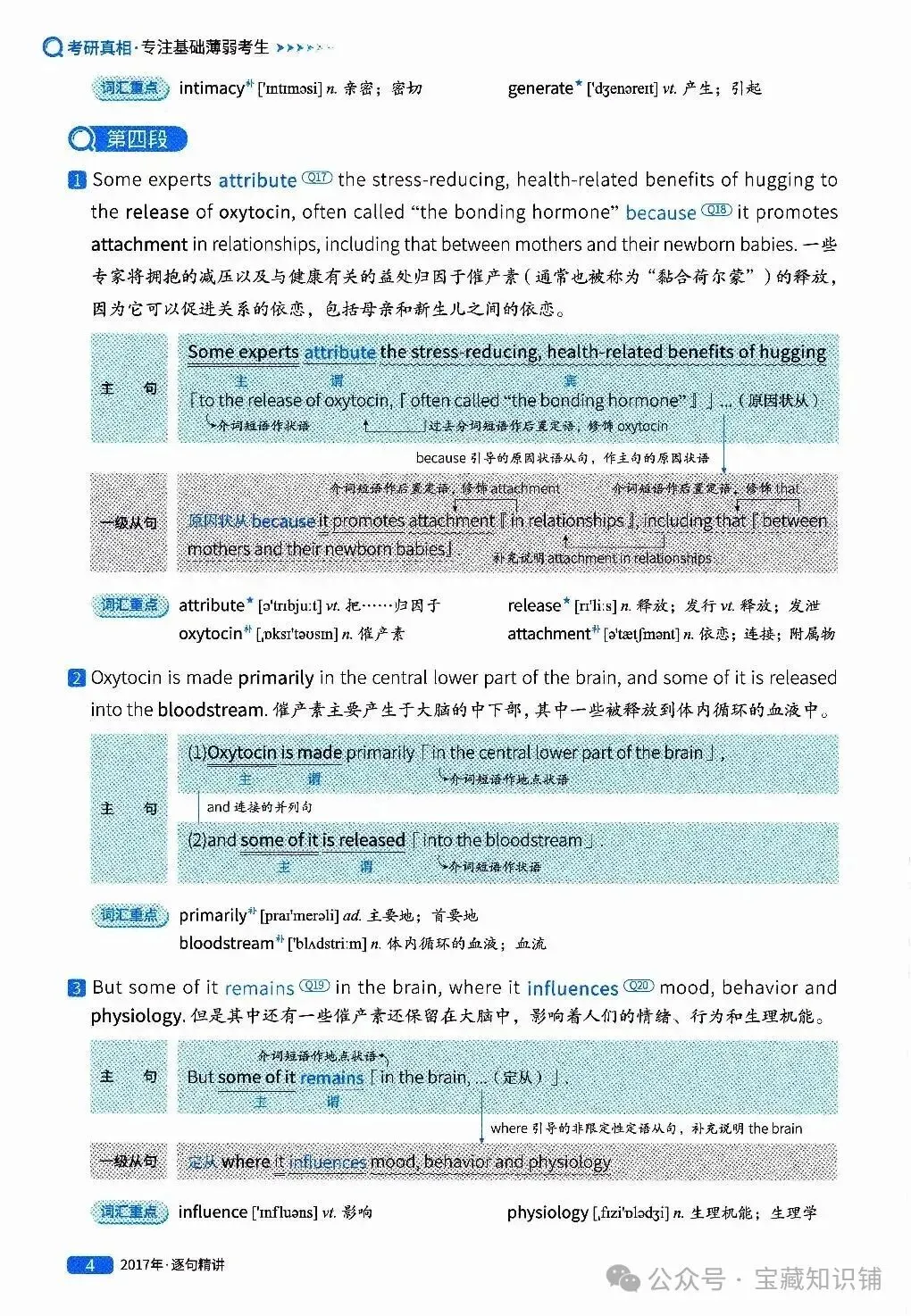 考研英语(一)历年真题逐句精讲(下)-第4张图片-四季读书网