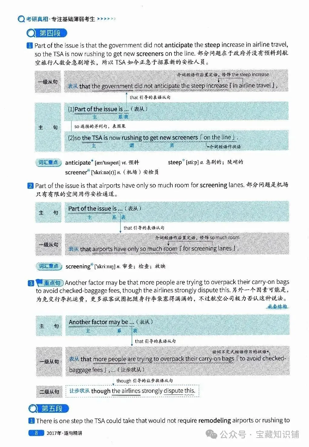 考研英语(一)历年真题逐句精讲(下)-第8张图片-四季读书网