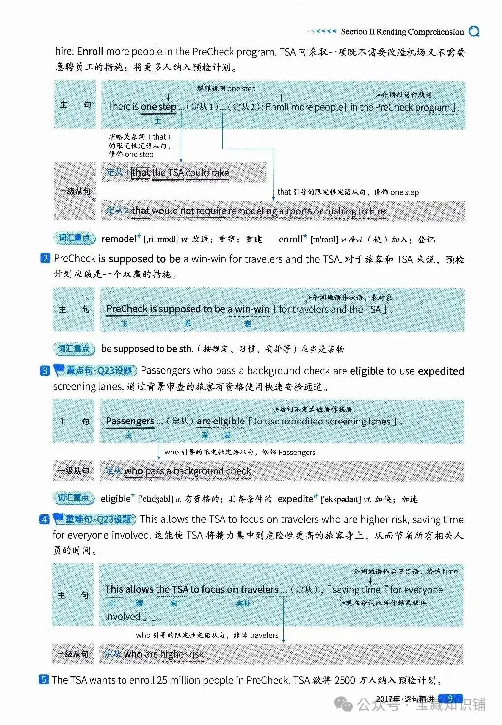 考研英语(一)历年真题逐句精讲(下)-第9张图片-四季读书网