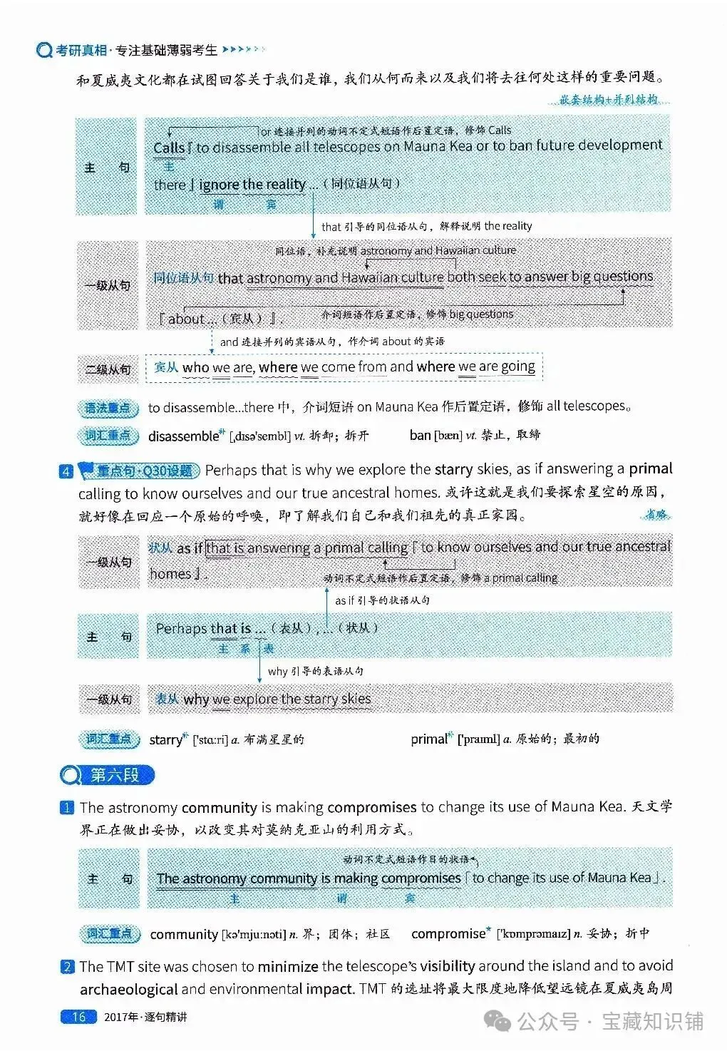 考研英语(一)历年真题逐句精讲(下)-第16张图片-四季读书网