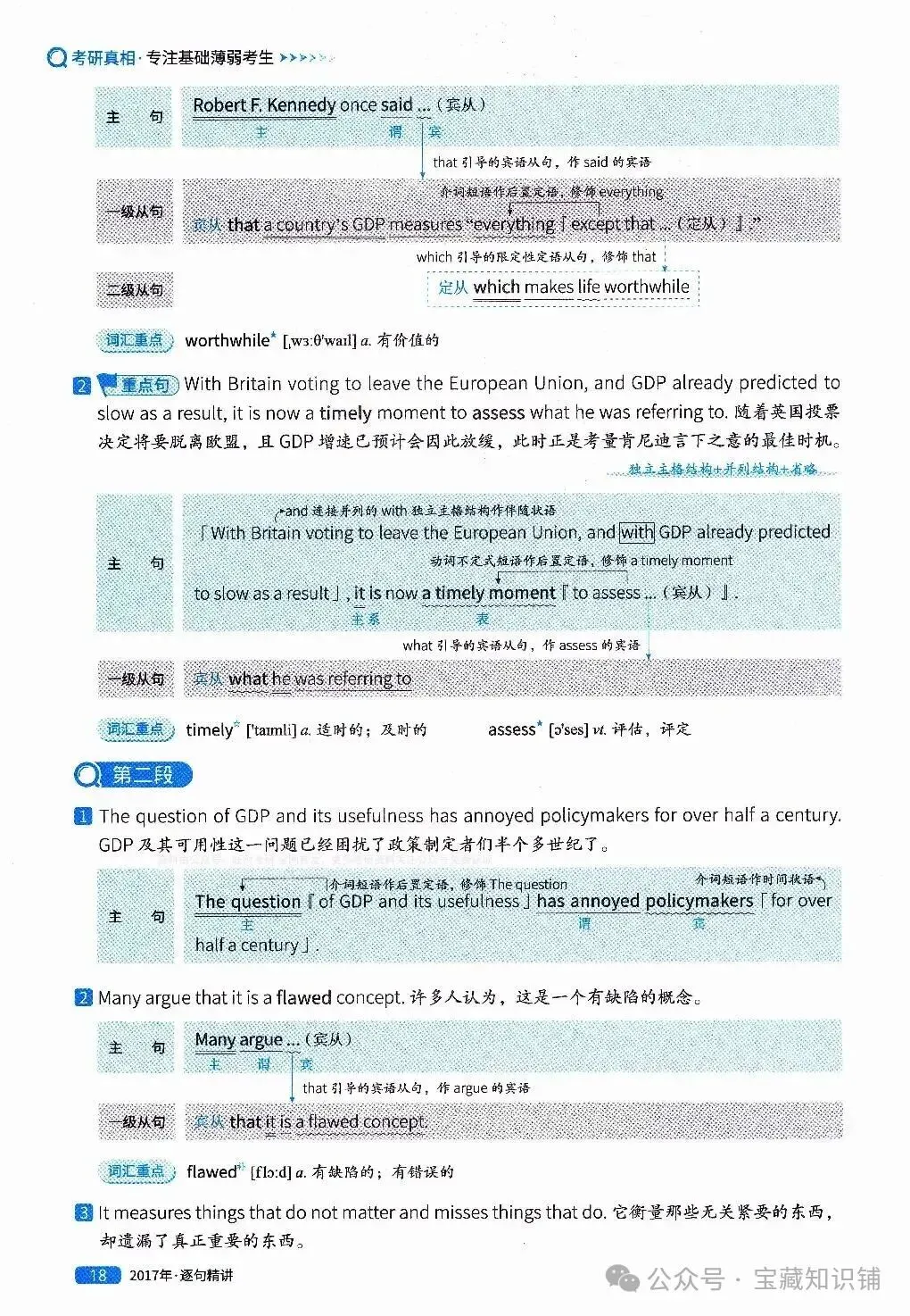 考研英语(一)历年真题逐句精讲(下)-第18张图片-四季读书网