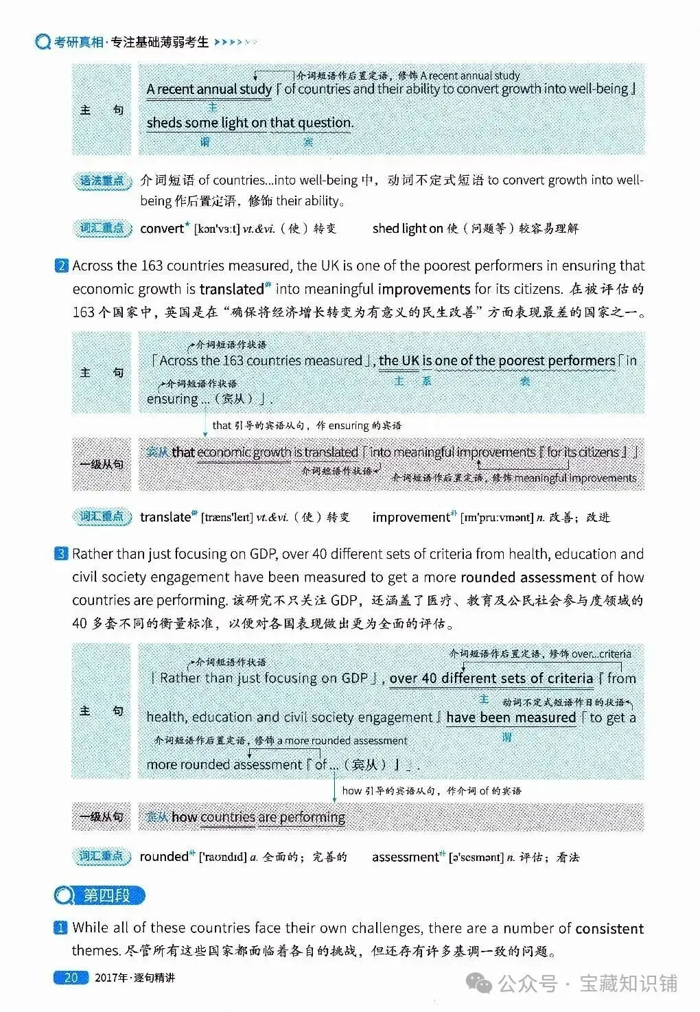 考研英语(一)历年真题逐句精讲(下)-第20张图片-四季读书网