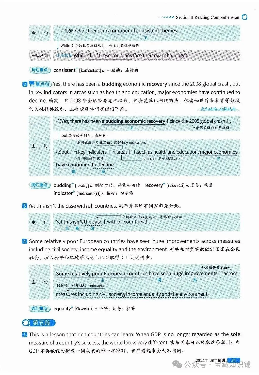 考研英语(一)历年真题逐句精讲(下)-第21张图片-四季读书网