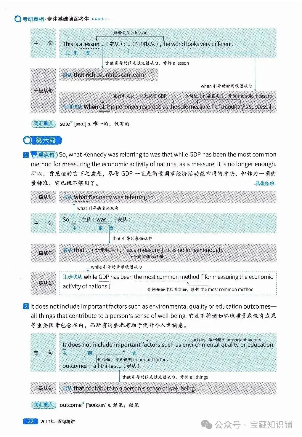 考研英语(一)历年真题逐句精讲(下)-第22张图片-四季读书网