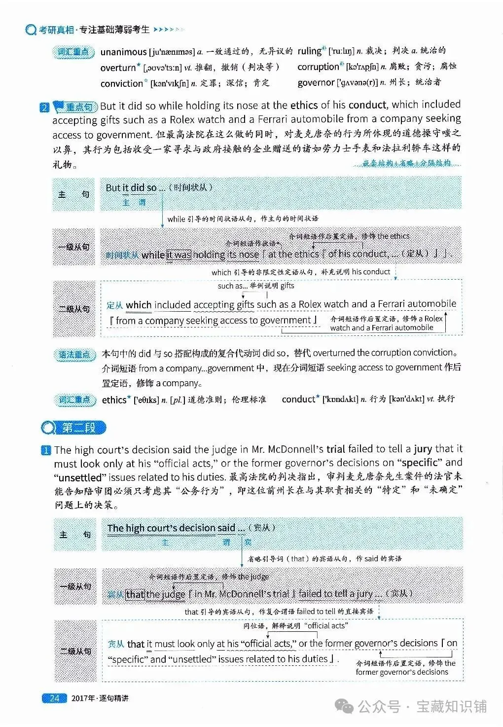 考研英语(一)历年真题逐句精讲(下)-第24张图片-四季读书网