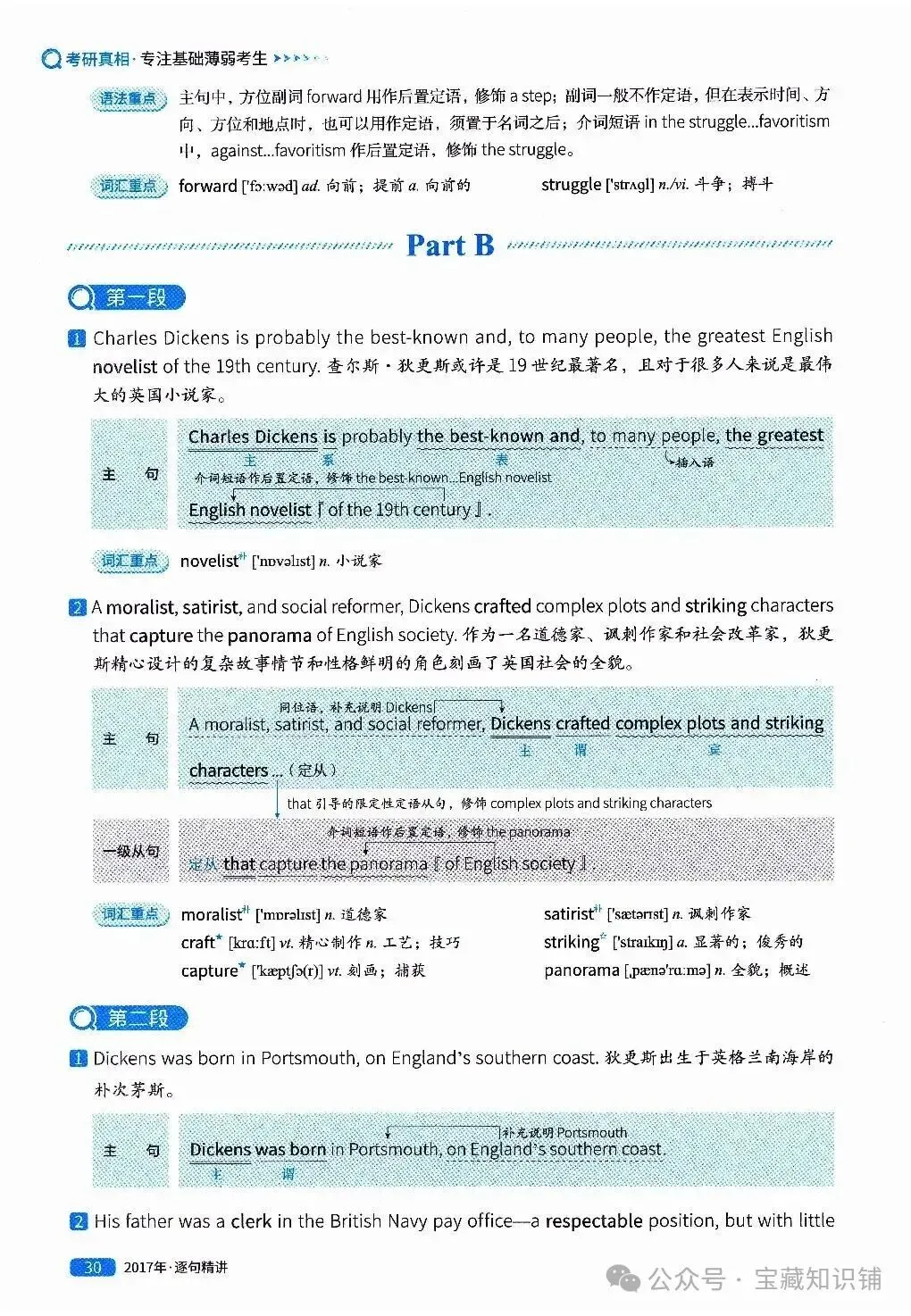 考研英语(一)历年真题逐句精讲(下)-第30张图片-四季读书网